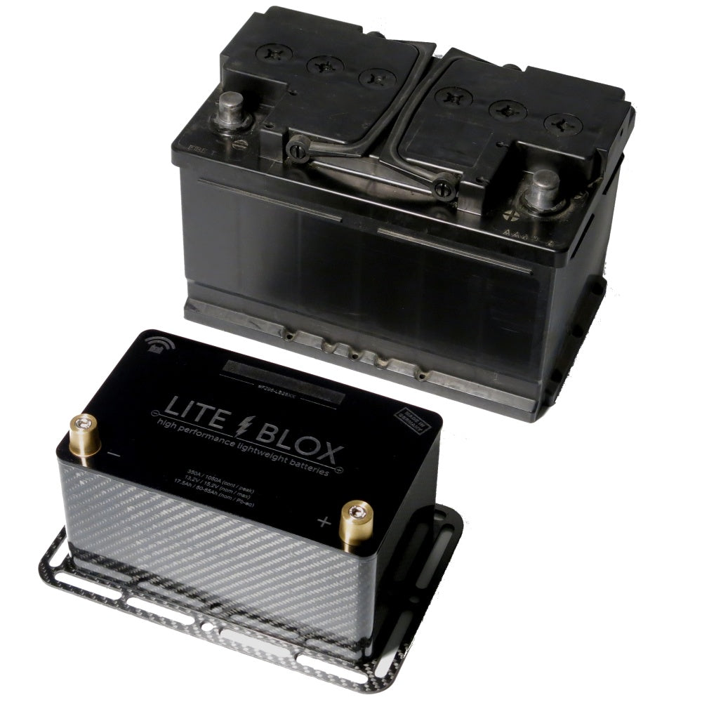 LITEBLOX LB14xx Lightweight Lithium Battery